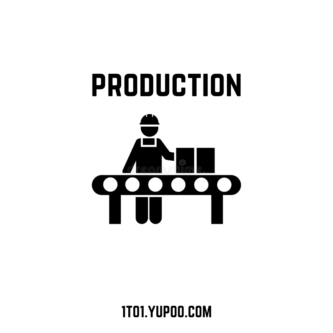 Production